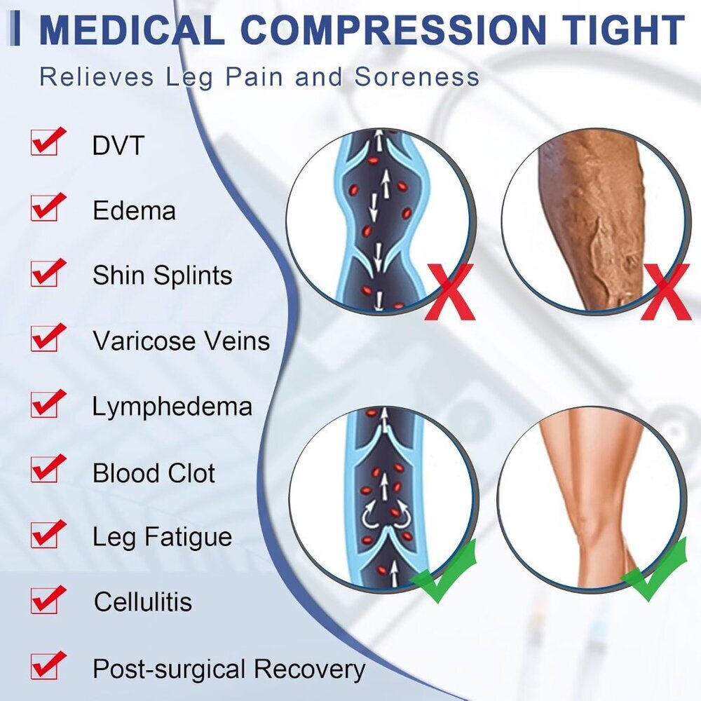 Medical Compression Pantyhose for Women & Men, 20-30mmHg Graduated Support Tight - Picture 5 of 6